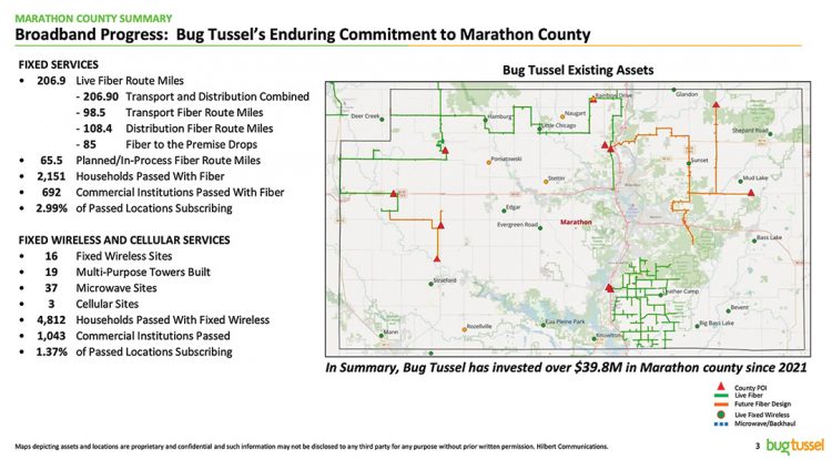 Answers sought from Bug Tussel, county wants plans for finishing work, increasing sign-ups