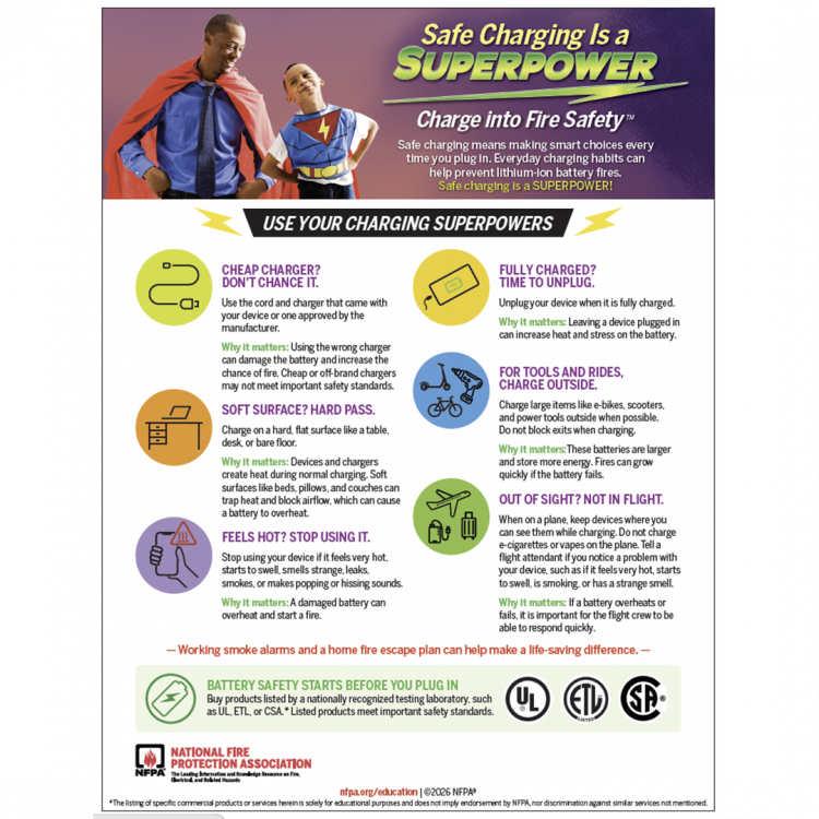Fire Prevention Week, Oct. 4-10, focuses on lithium-ion battery charging safety